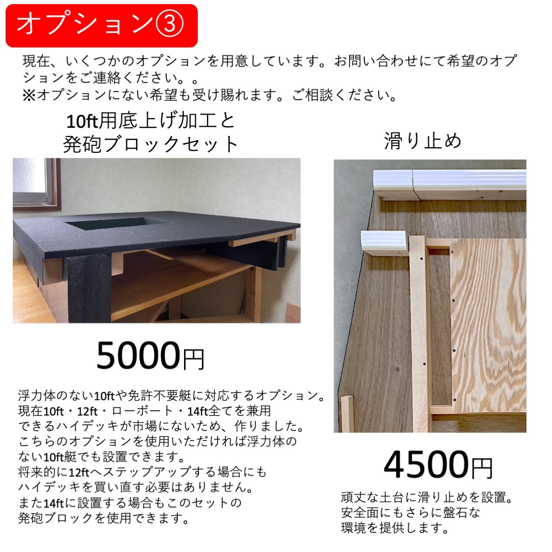 Safety Zone設計