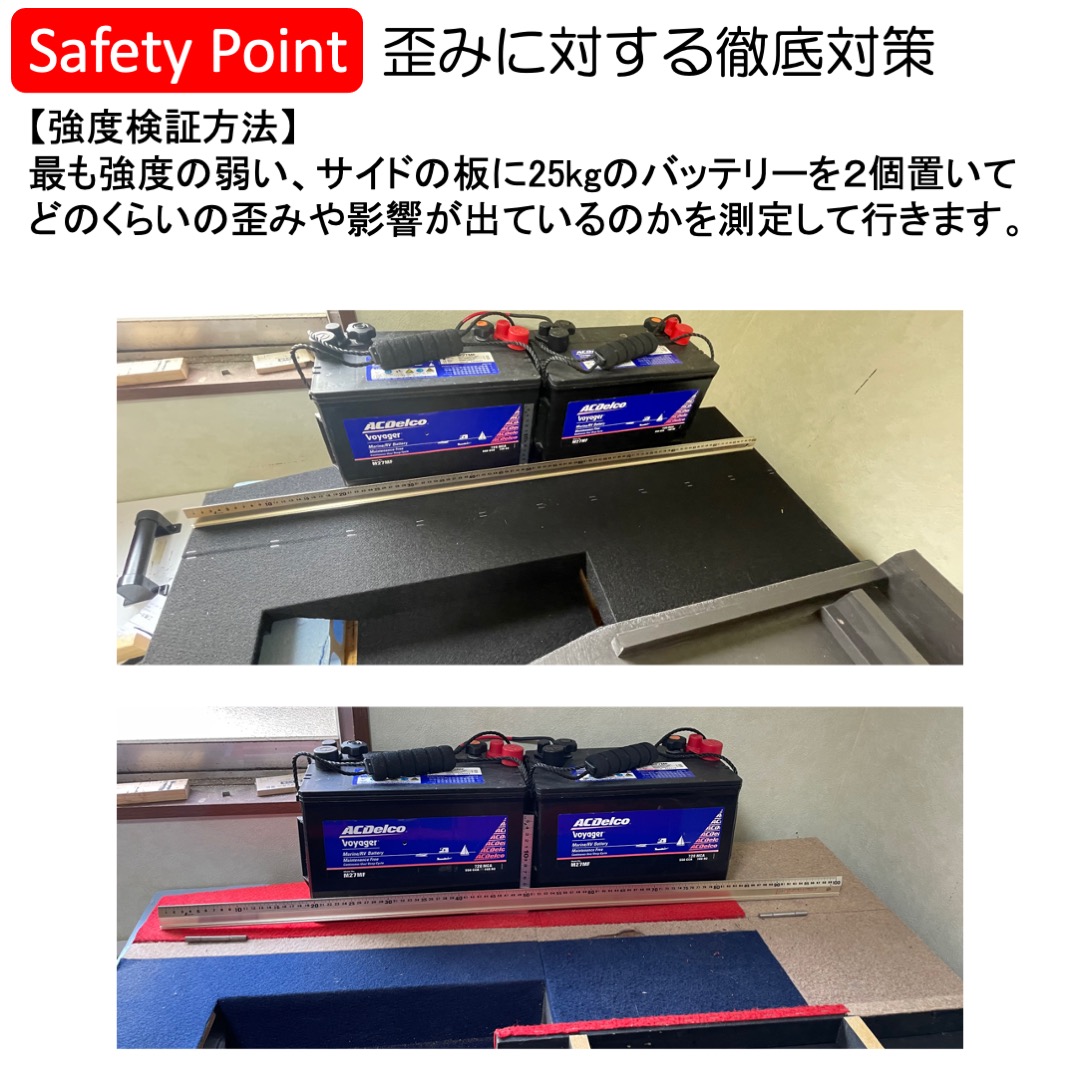 使用例1