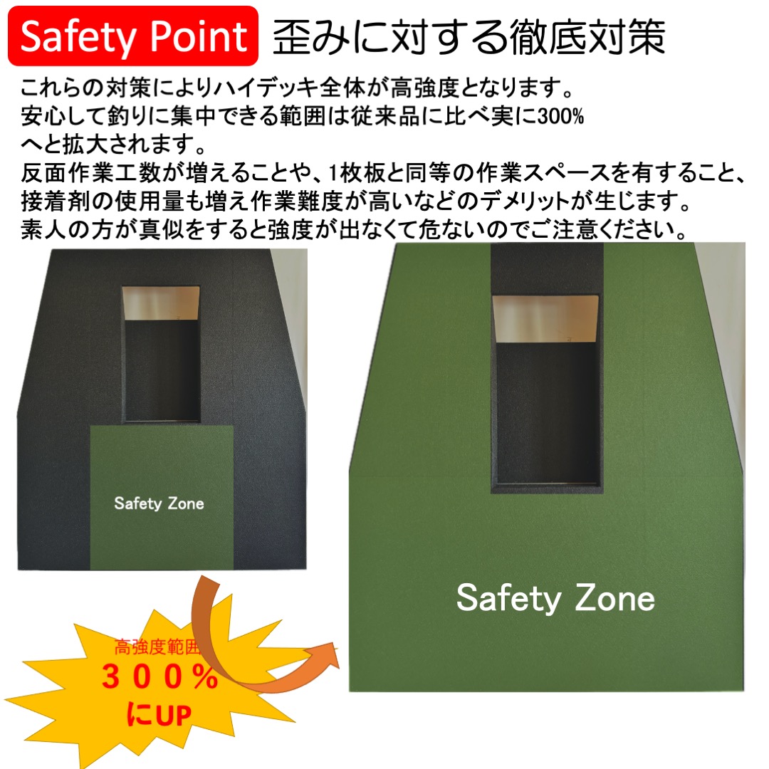 使用例4
