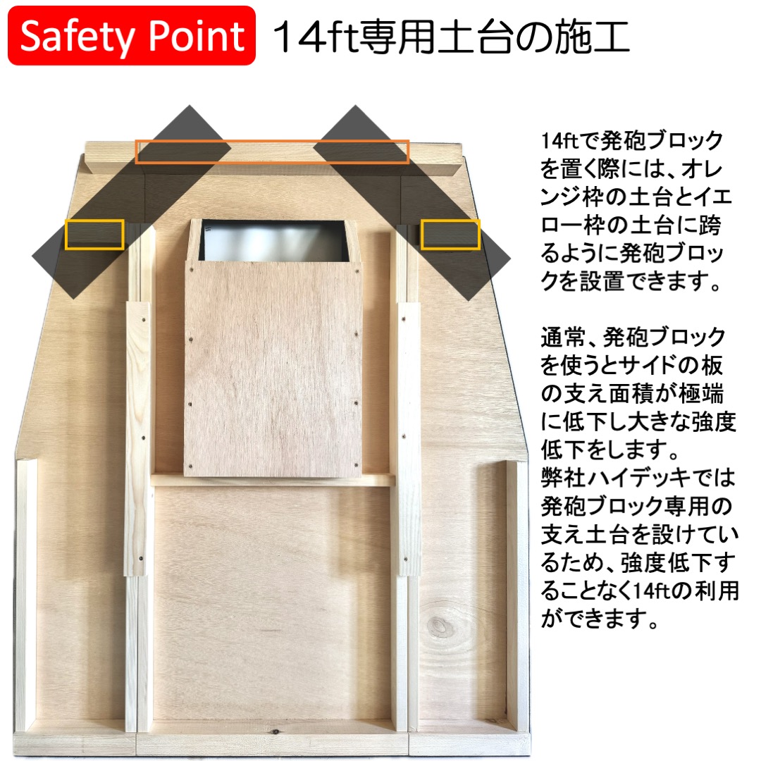 実際の使用例