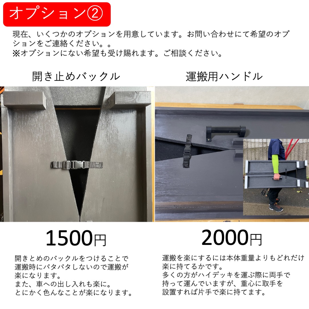 構造詳細1
