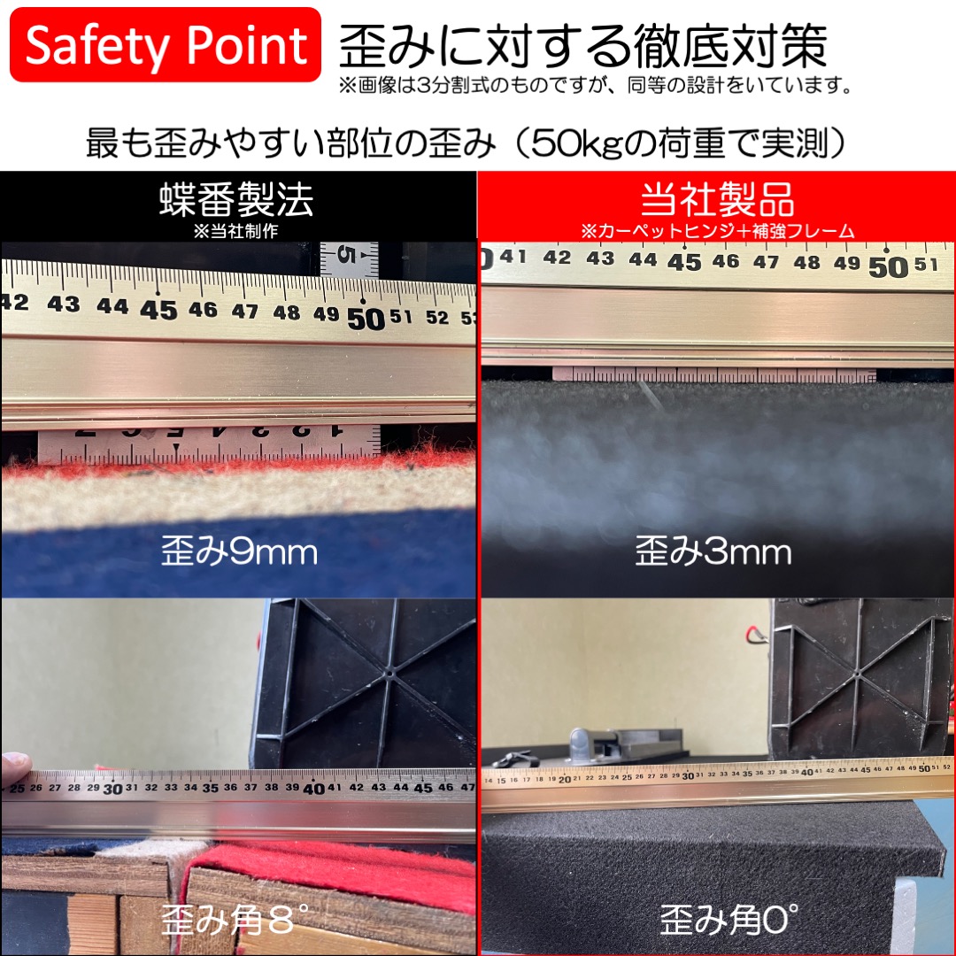 使用例2