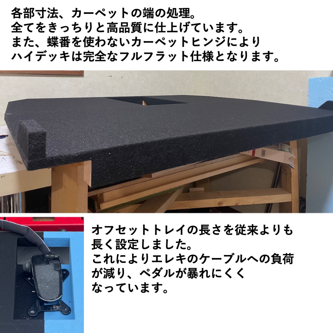 使用例3